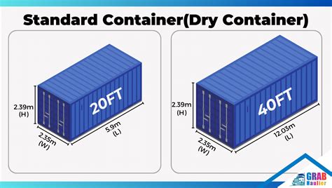 dimensions of a container